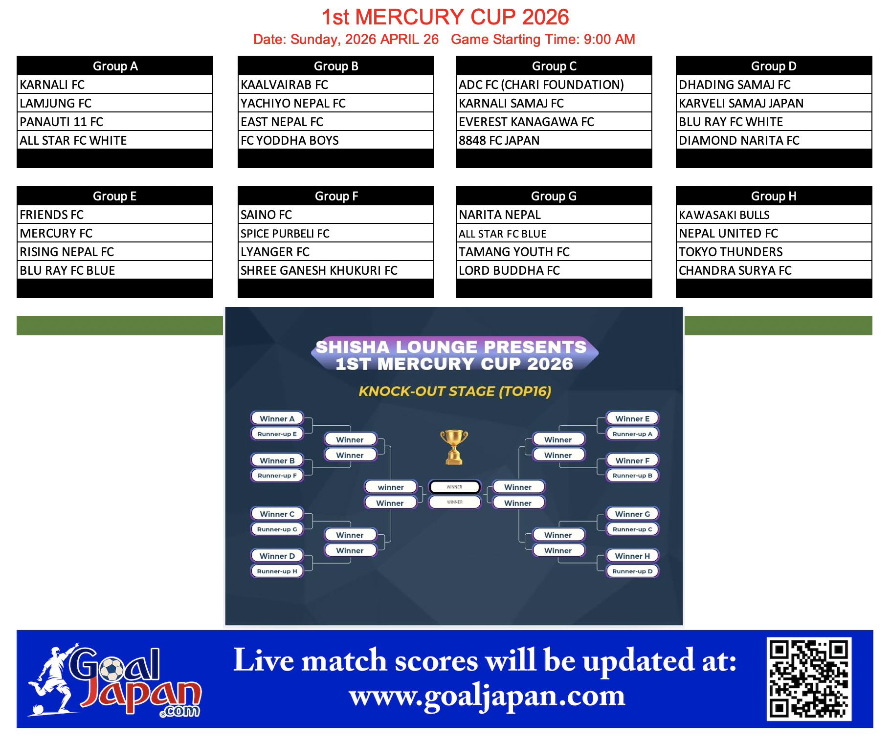 1st Mercury Cup 2026 फुत्सल प्रतियोगिताको टाइसिट सार्बजनिक
